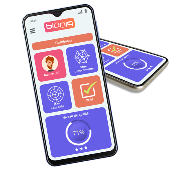 Biuniq app